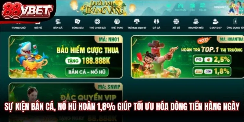 Sự kiện bắn cá, nổ hũ hoàn 1,8% giúp tối ưu hóa dòng tiền hàng ngày